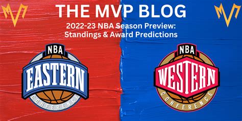 NBA preview 2022.